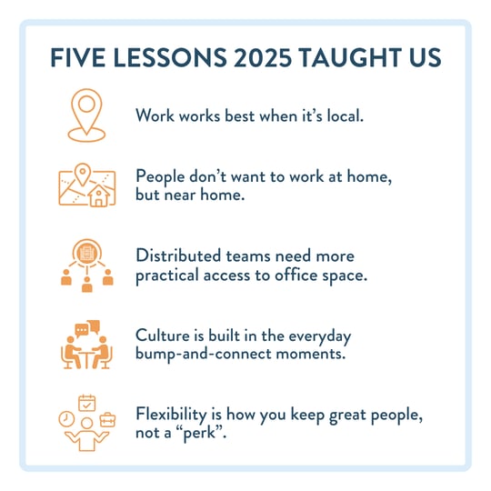 FIVE LESSONS 2025 TAUGHT US (2)