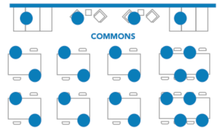 Social Distancing As Part of Our Readiness Plan