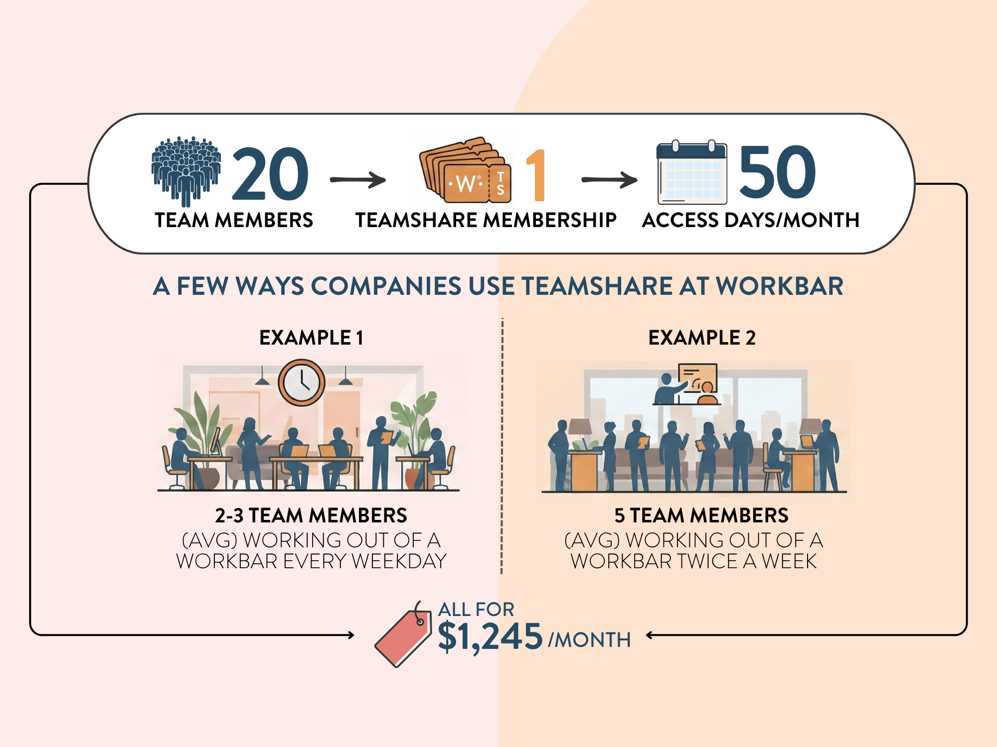 TeamShare Example Q2 26