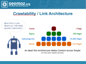 alt= "maximize SEO"