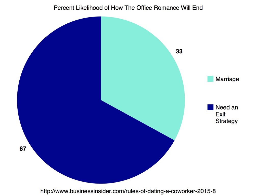 alt= "cuffing season"