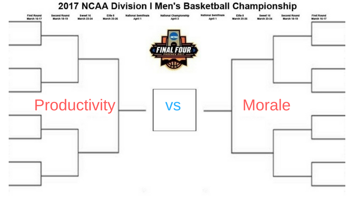 bracket productivity